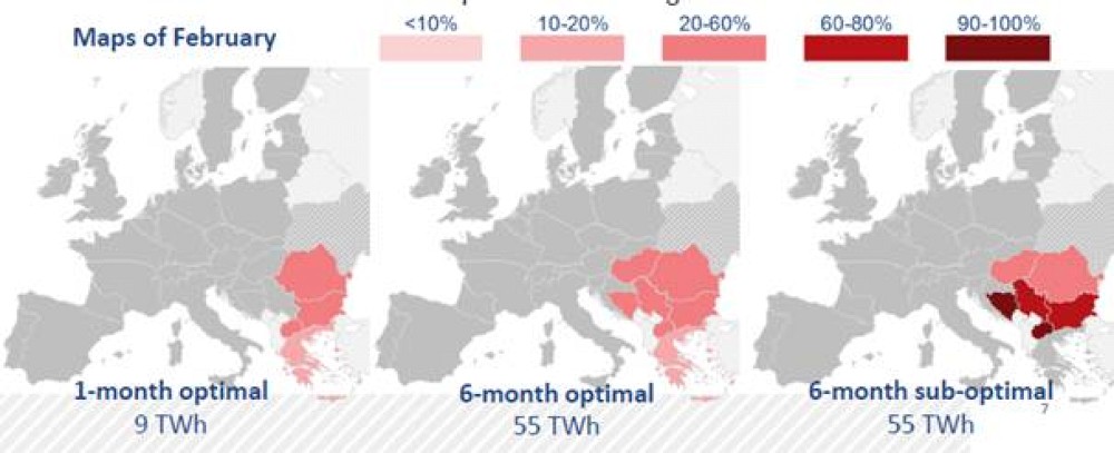 Shema: Nekooperativni scenarij zanesljivosti oskrbe z zemeljskim plinom v primeru prekinjene dobave plina skozi Ukrajino