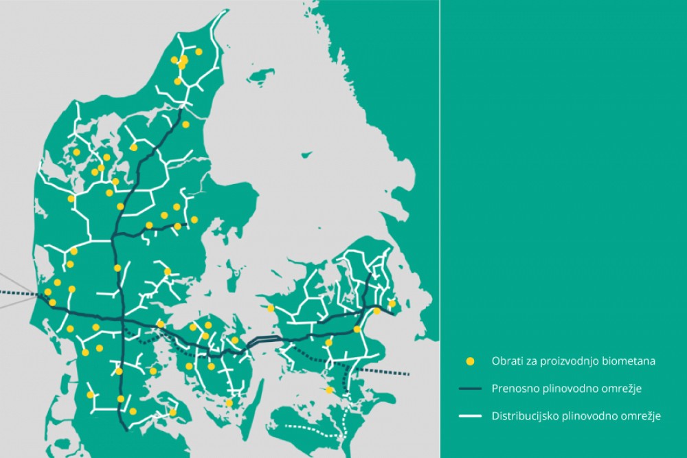 Slika 1: Obrati za proizvodnjo biometana na Danskem